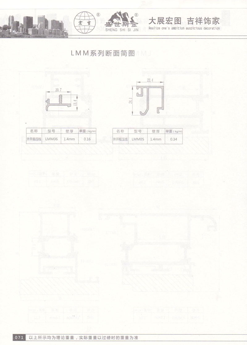 LLMM系列斷面簡(jiǎn)圖