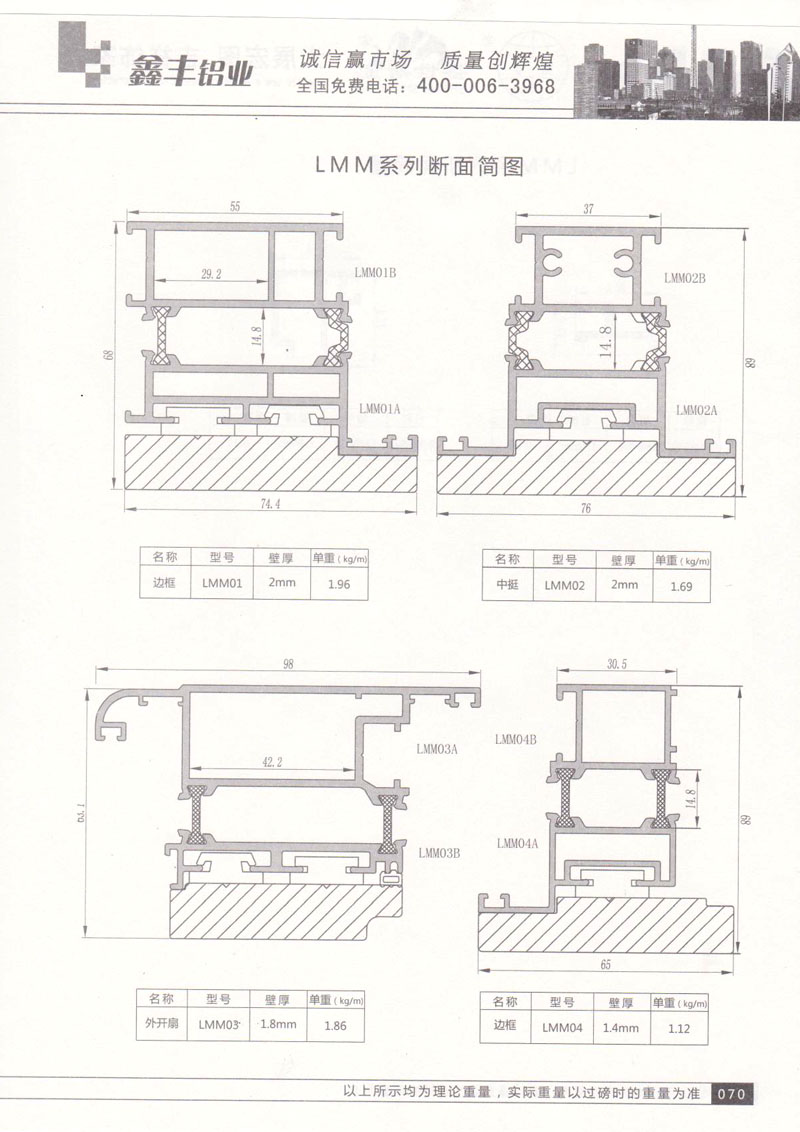 LMM系列斷面簡(jiǎn)圖