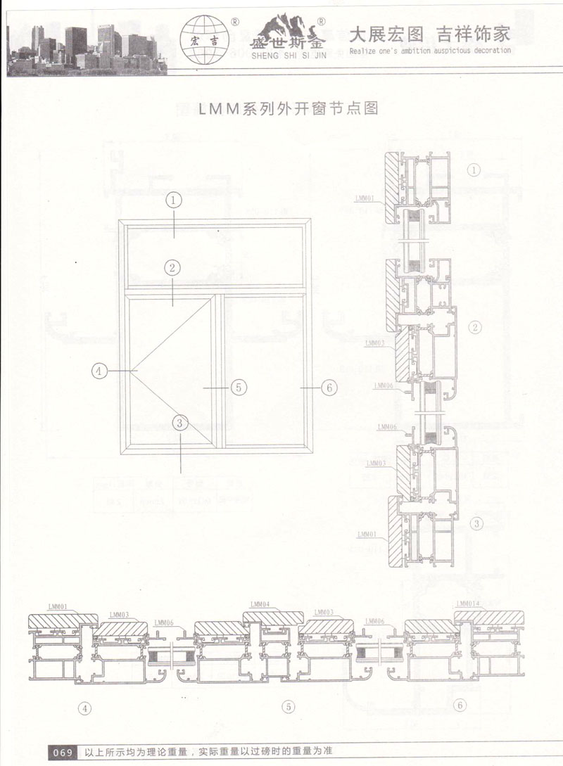 LMM系列外開窗節(jié)點(diǎn)圖